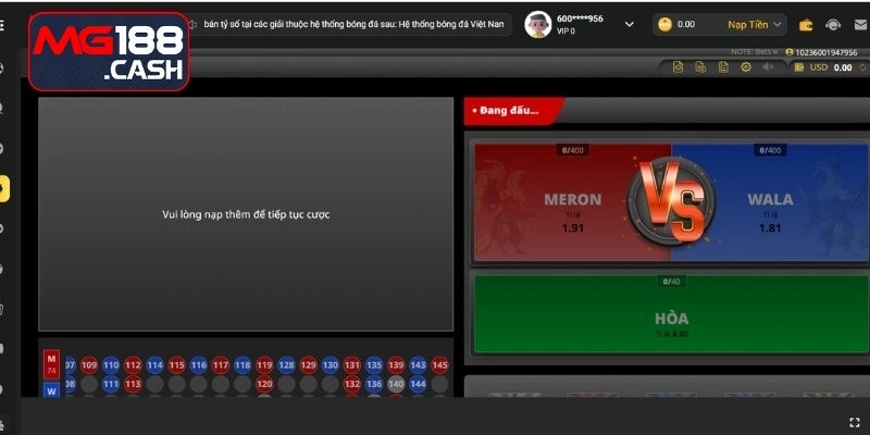 Đôi nét về đá gà Mg188