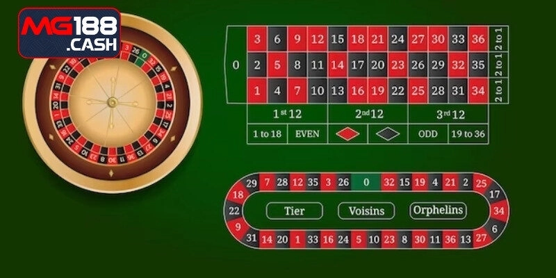 Hãy chơi Roulette Games theo màu sắc