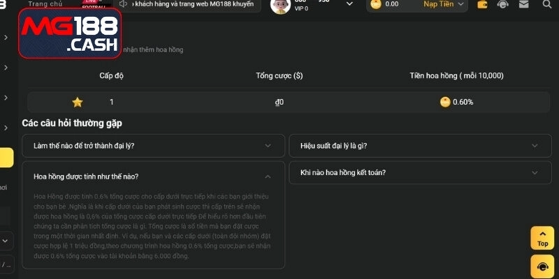 Những ưu đãi độc quyền khi làm đại lý Mg188